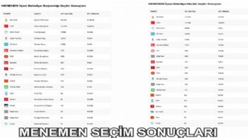 MENEMEN SEÇİM SONUÇLARI